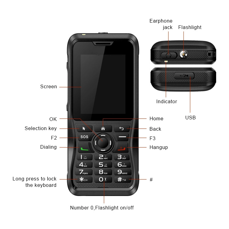 New Launch Walkie Talkie Inrico T310 Android System Poc Radio with USB Charge Port